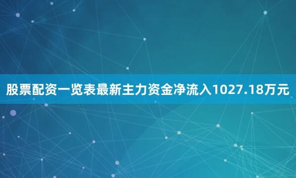 股票配资一览表最新主力资金净流入1027.18万元